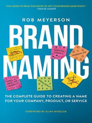 cover image of Brand Naming